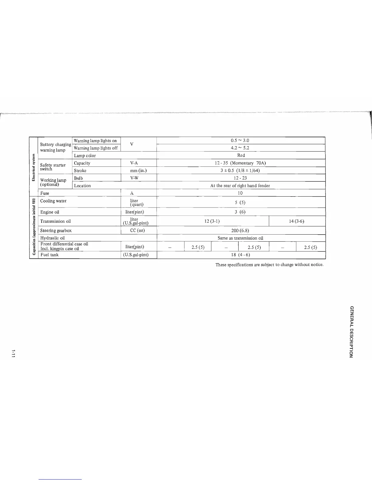 Page #19 background image