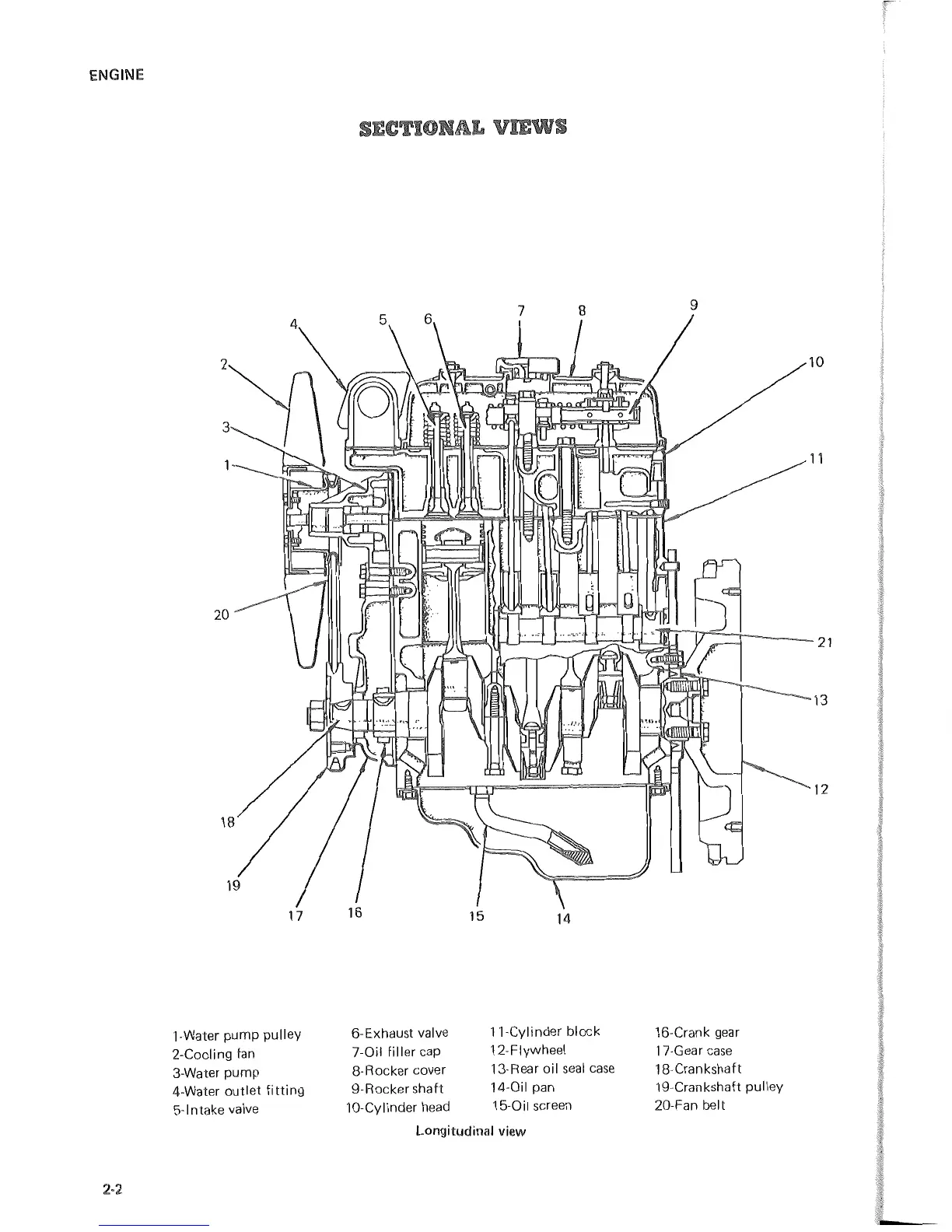 Page #32 background image