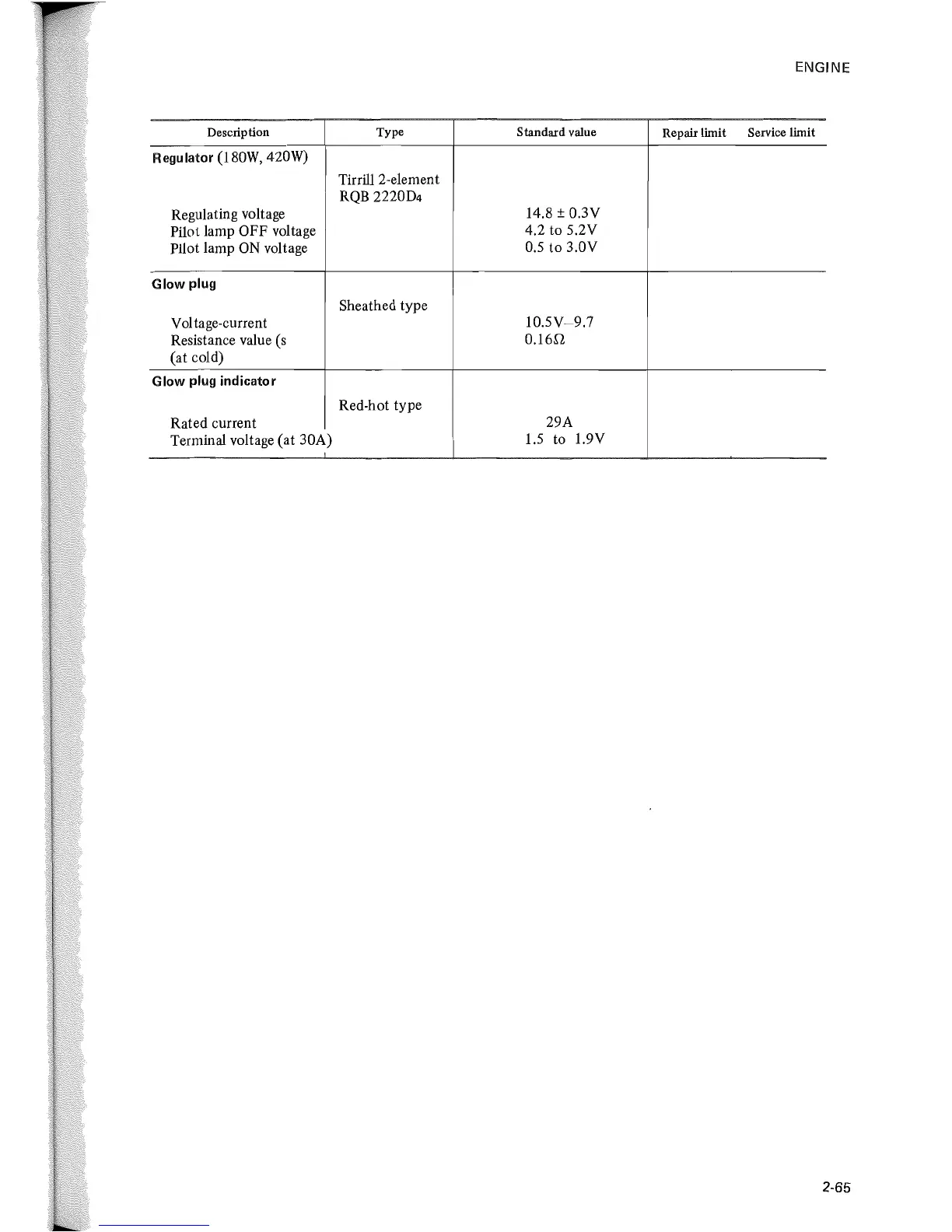 Page #95 background image