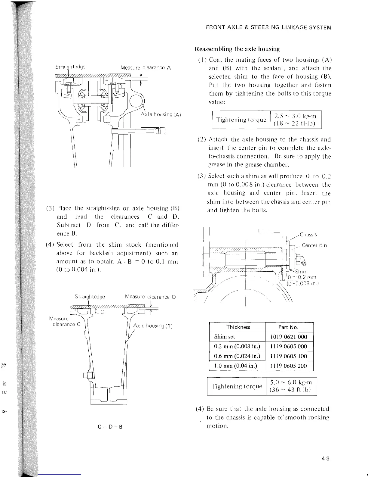 Page #133 background image