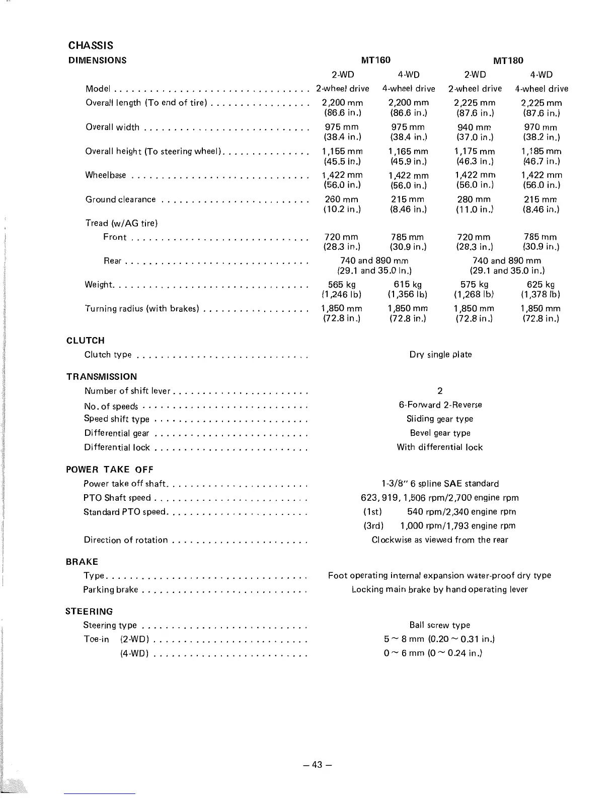 Page #53 background image