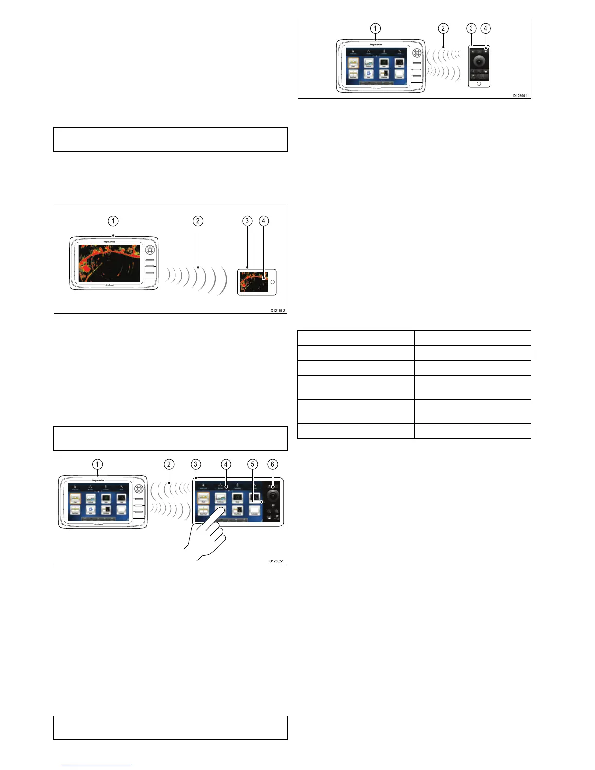 Page #264 background image