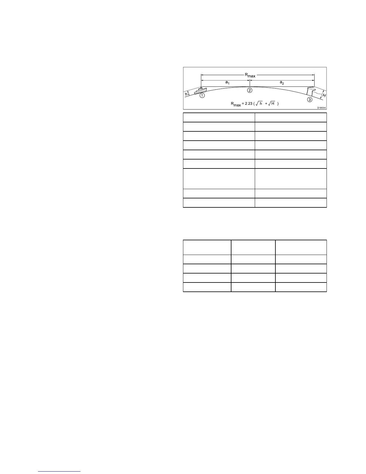 Page #162 background image