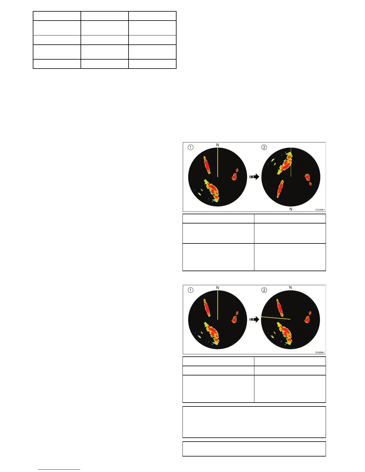 Page #166 background image