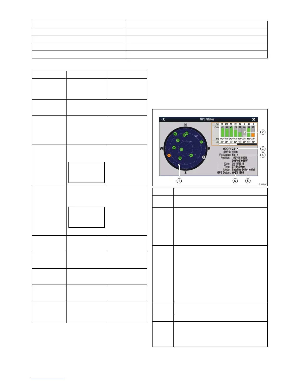Page #281 background image