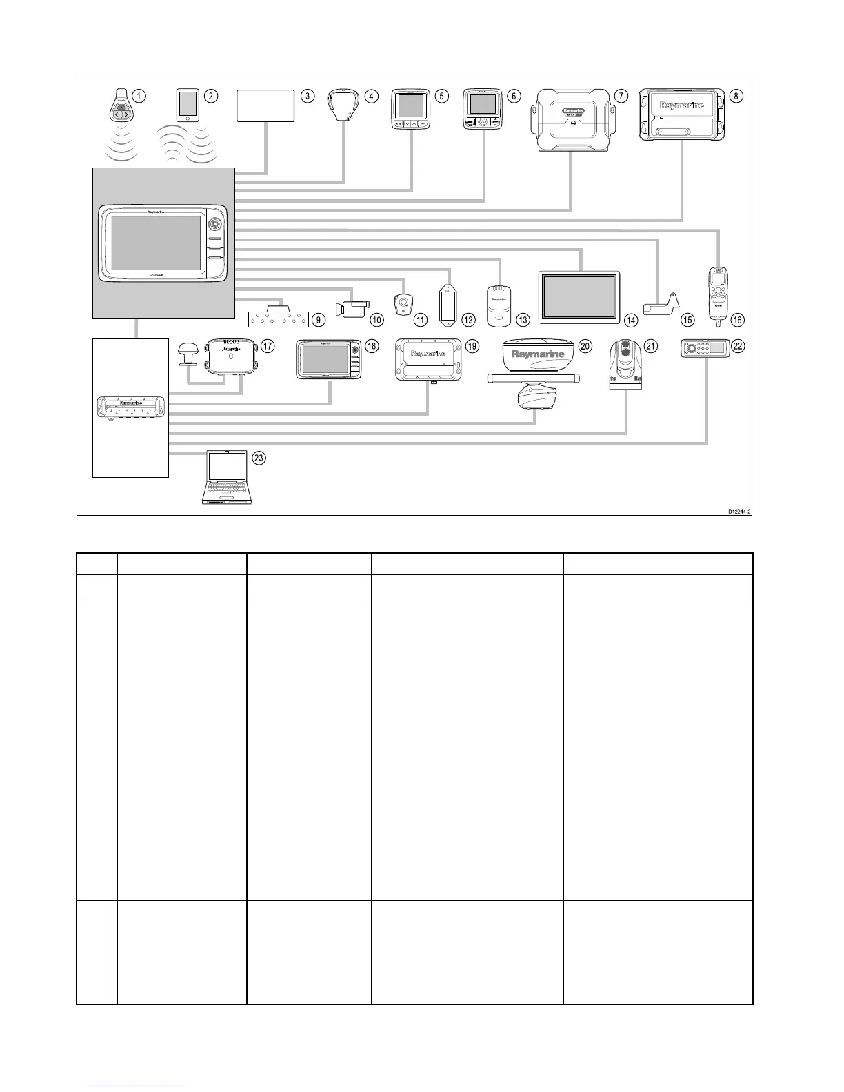 Page #22 background image