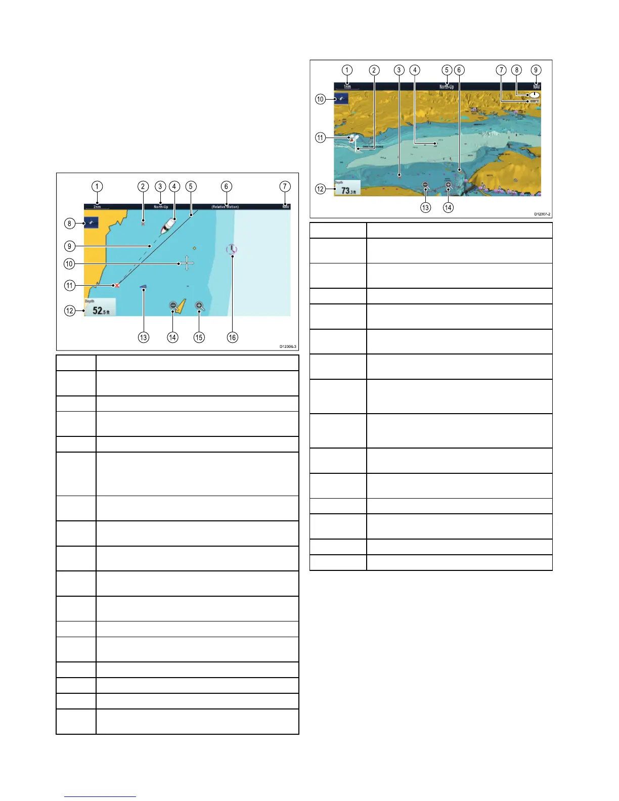 Page #144 background image