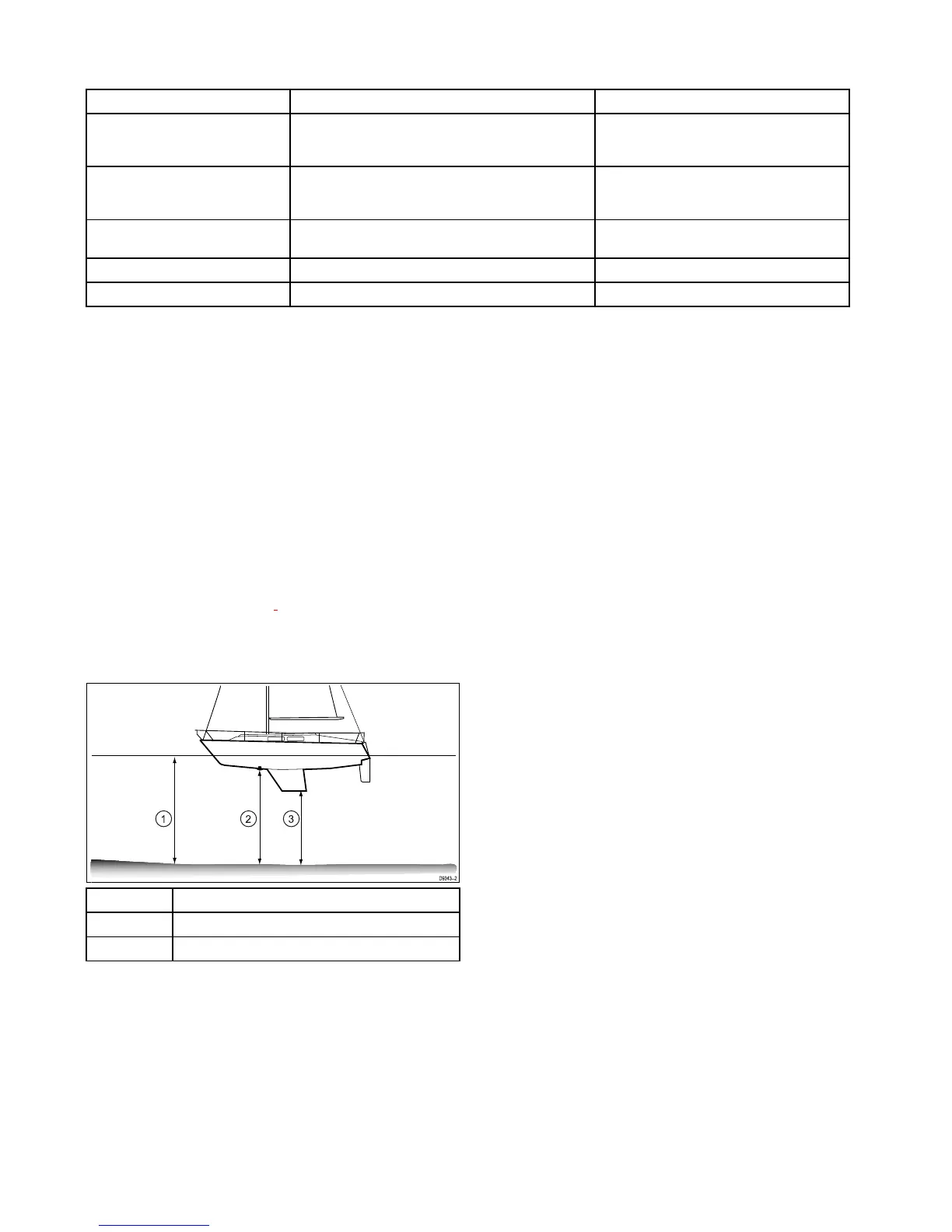 Page #202 background image