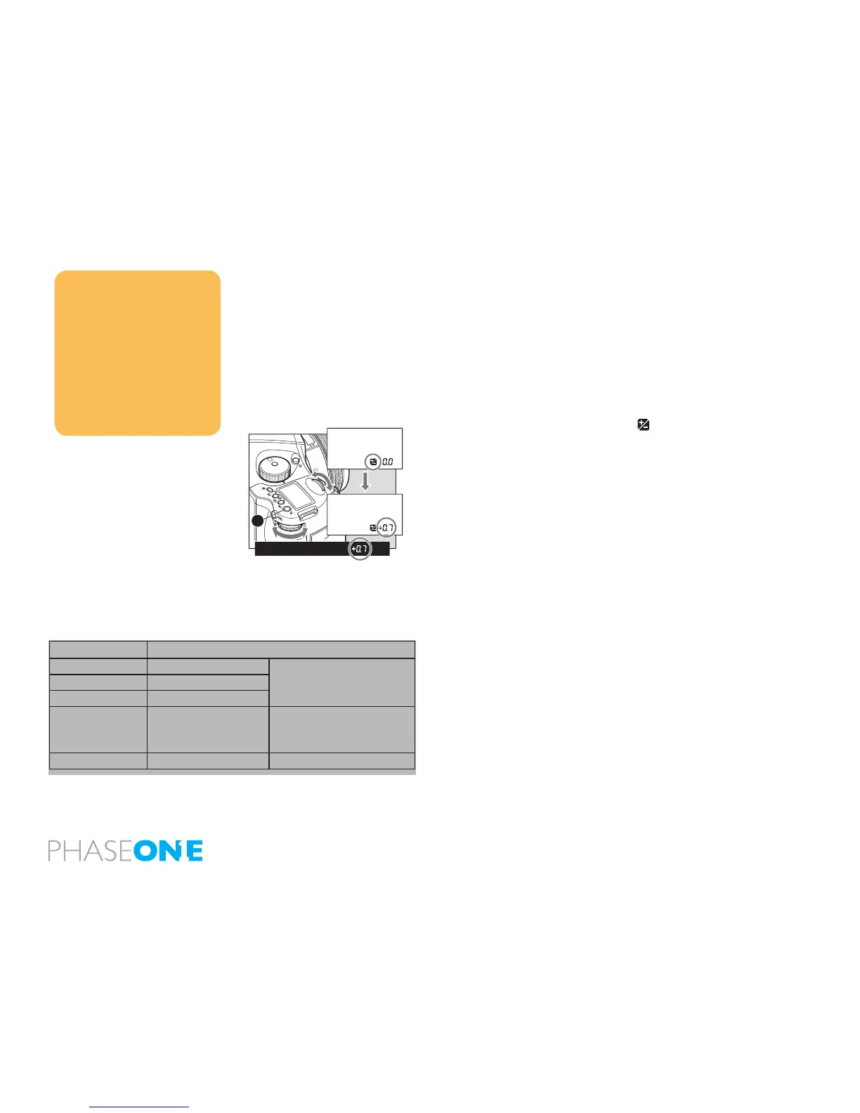 Page #100 background image