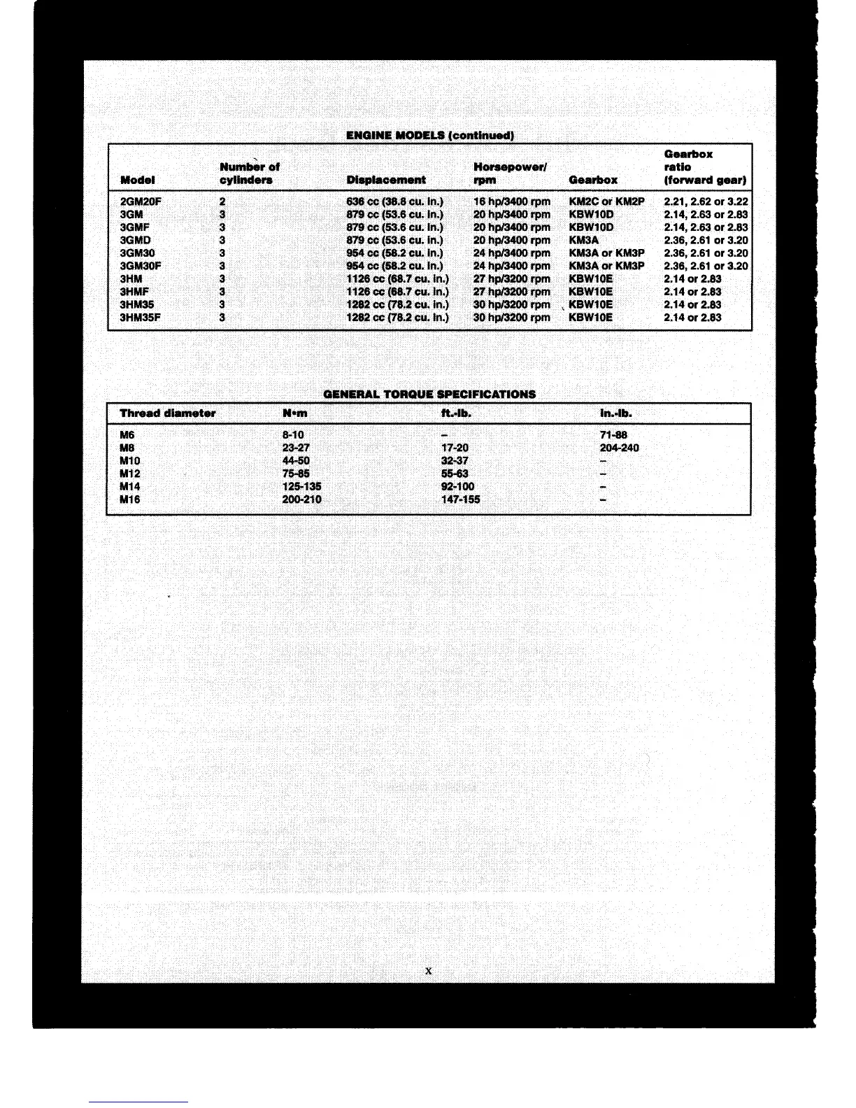 Page #7 background image