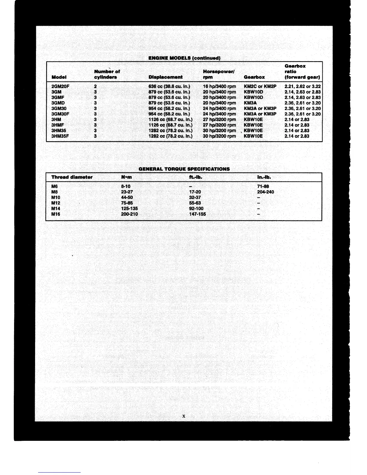 Page #7 background image