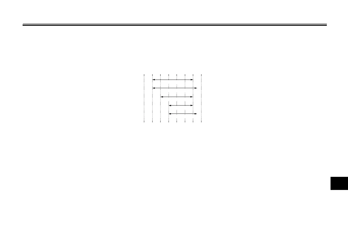 Page #105 background image