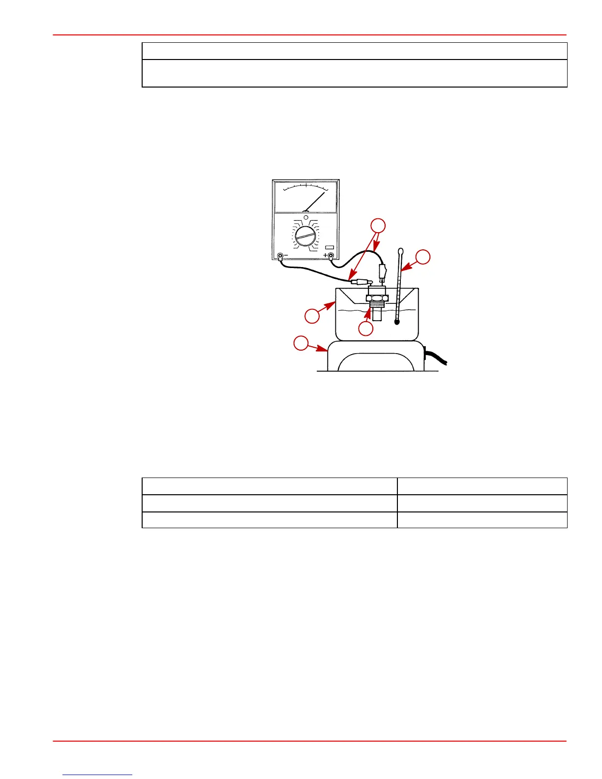 Page #427 background image
