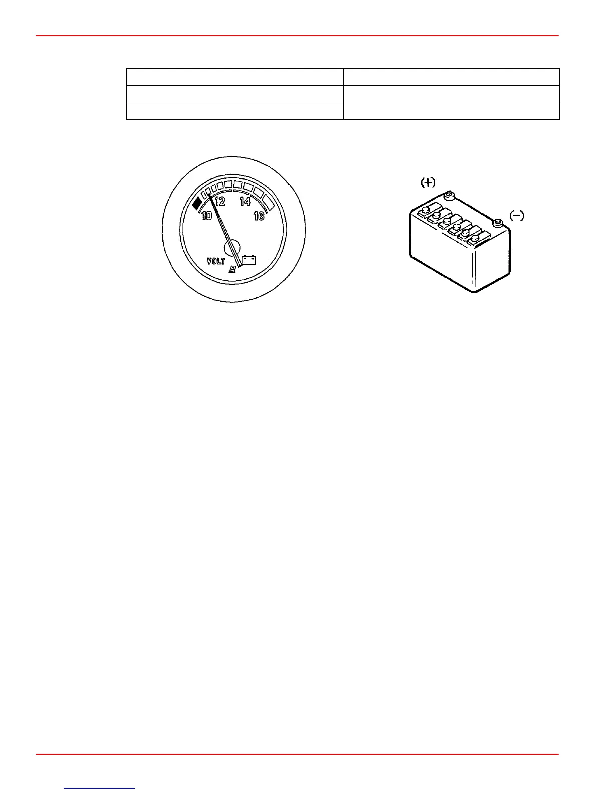 Page #610 background image
