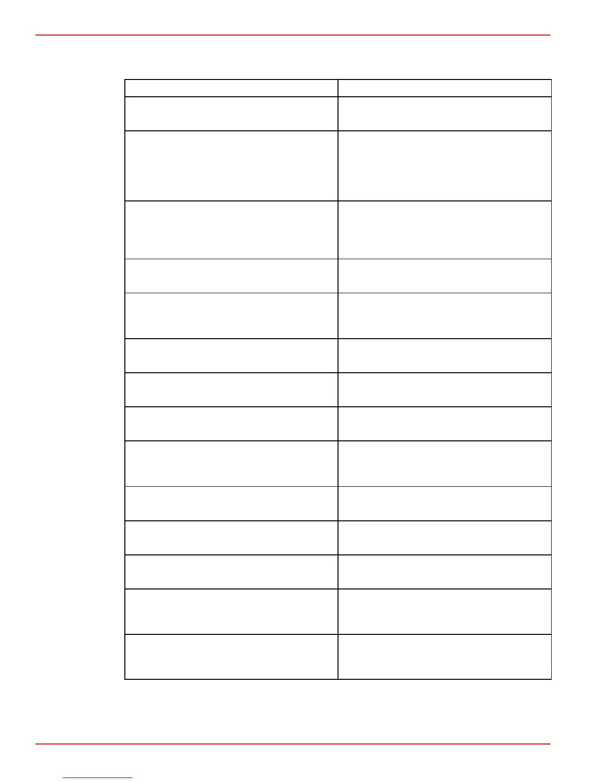 Page #120 background image