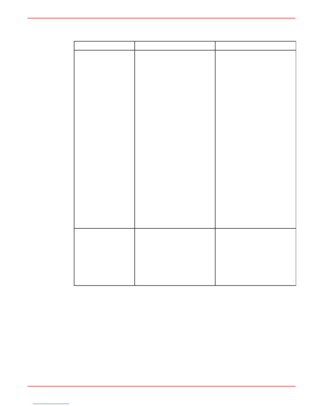 Page #143 background image