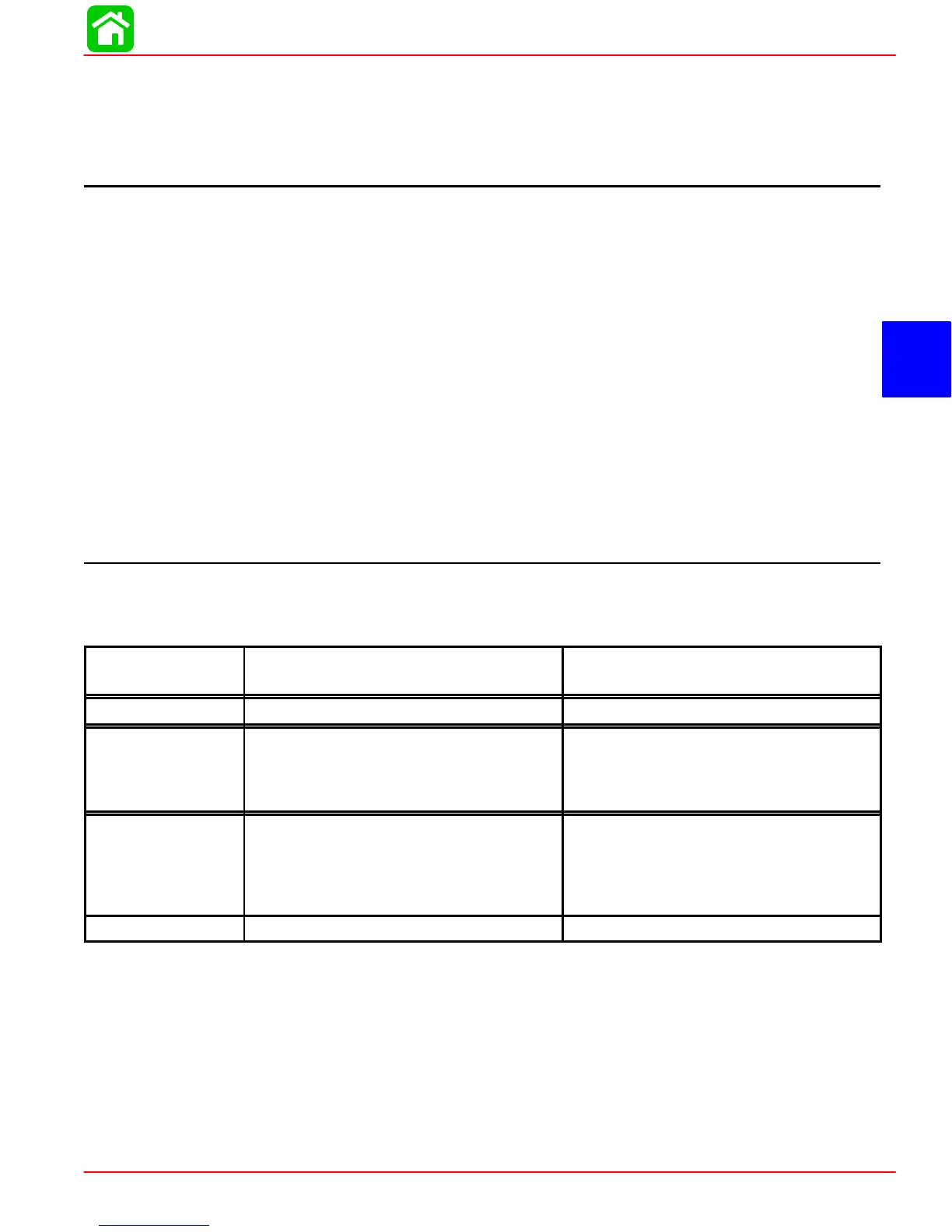 Page #224 background image