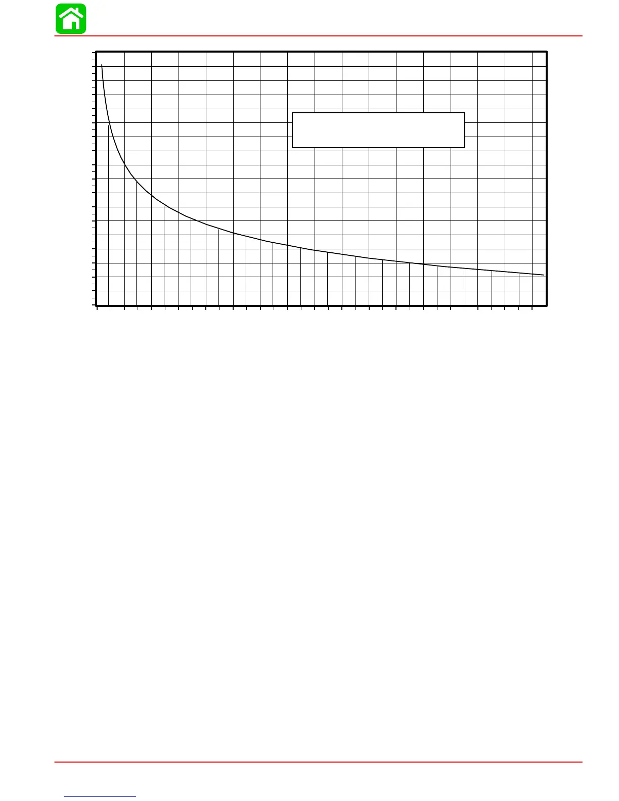 Page #284 background image