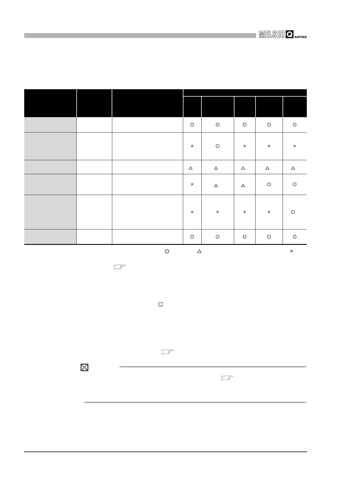 Page #714 background image