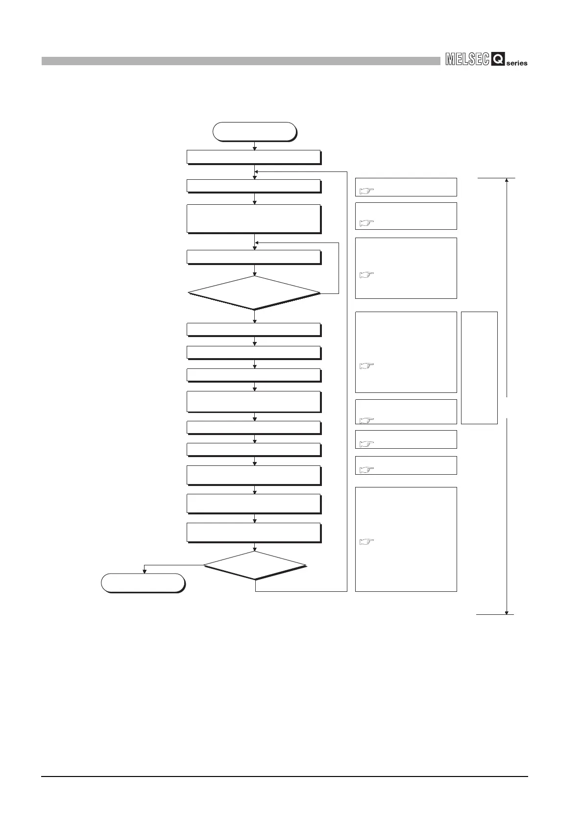 Page #742 background image