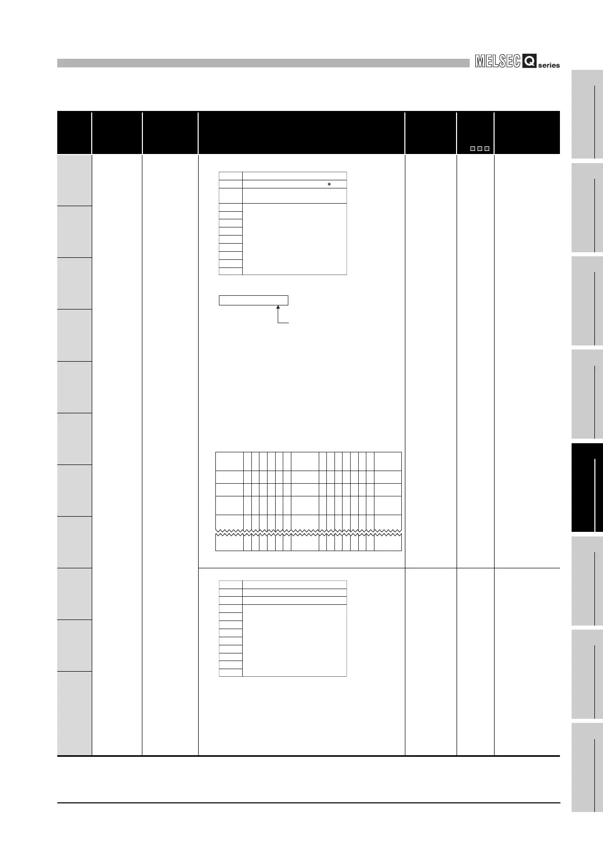 Page #825 background image