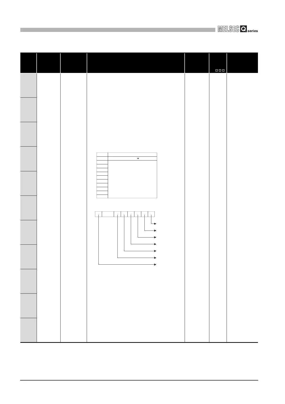 Page #826 background image
