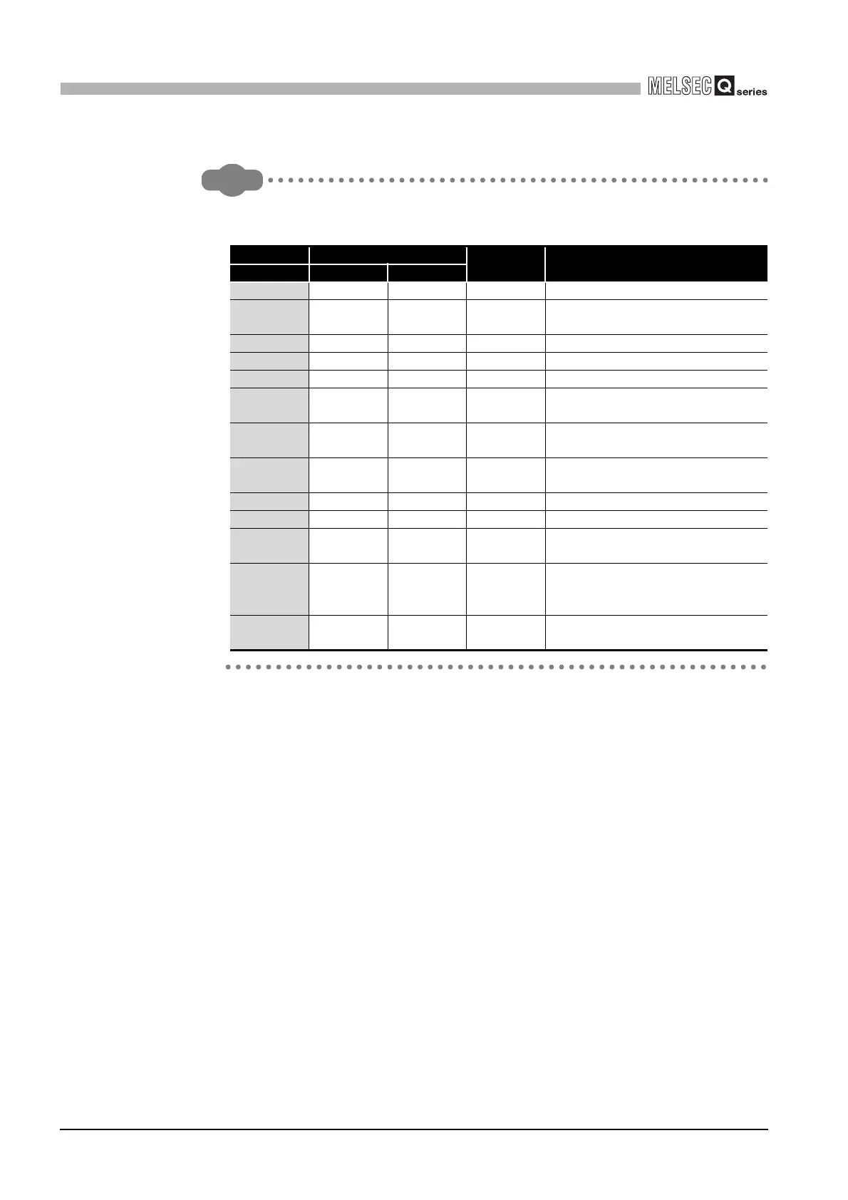 Page #828 background image