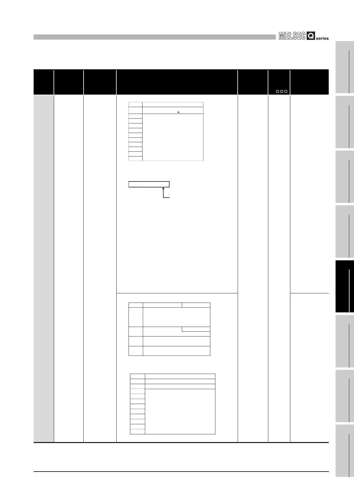 Page #829 background image