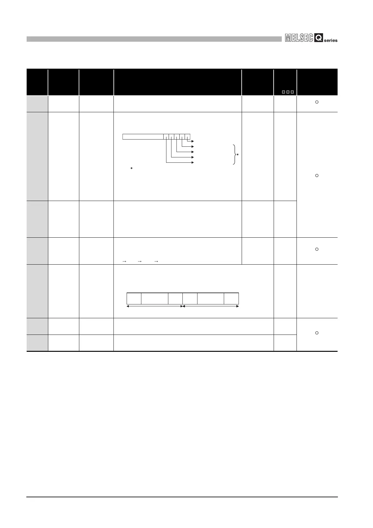 Page #830 background image