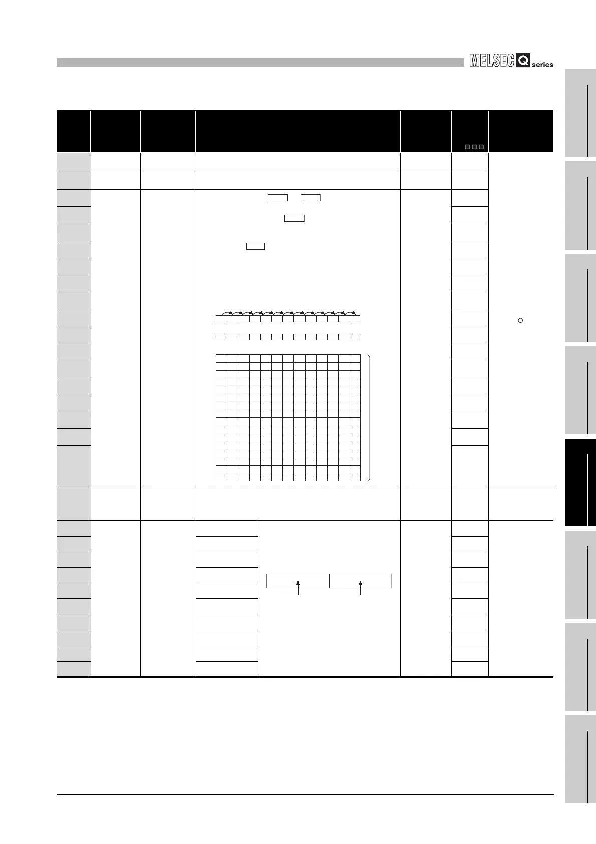 Page #831 background image