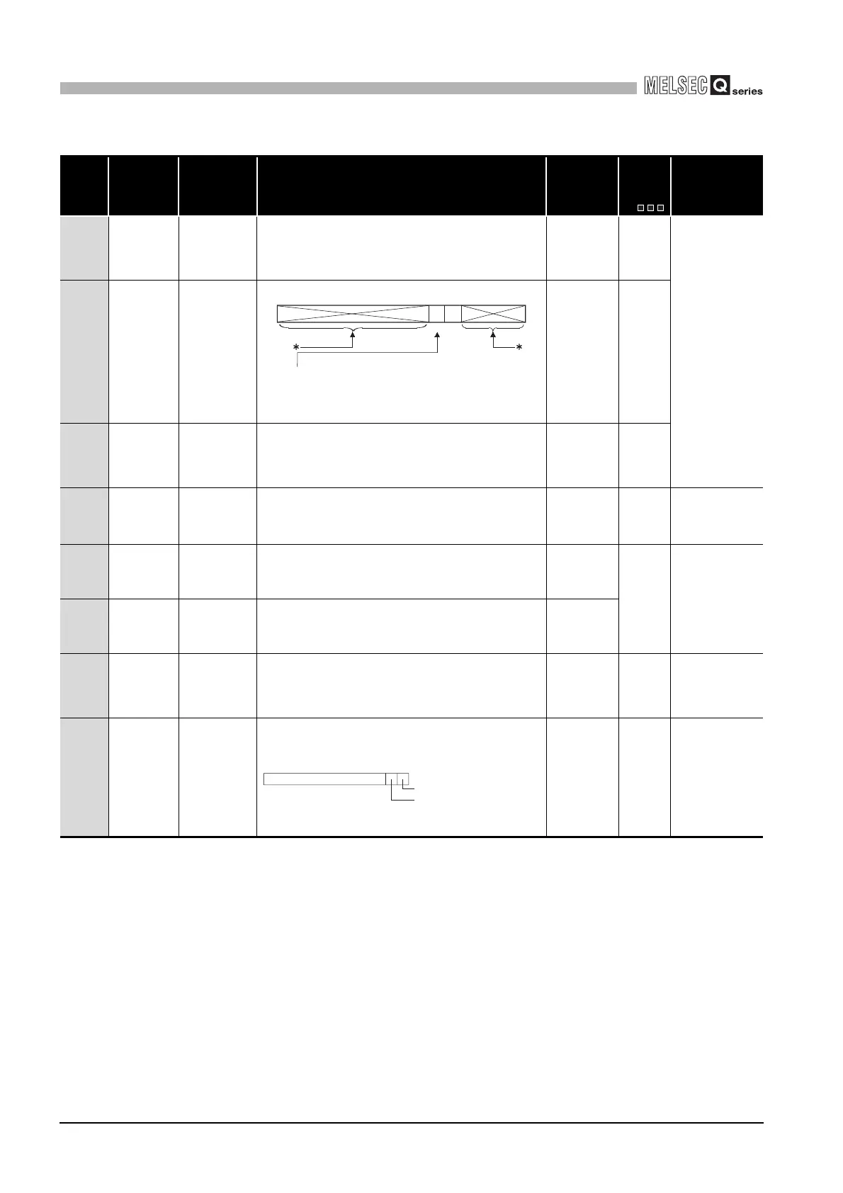 Page #832 background image