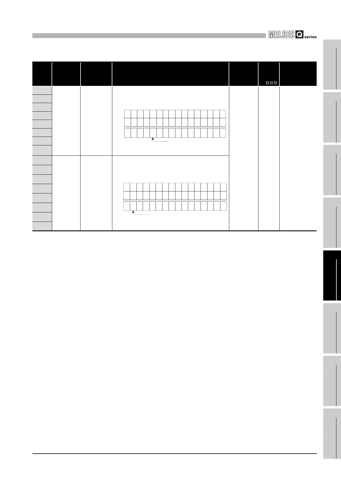 Page #833 background image