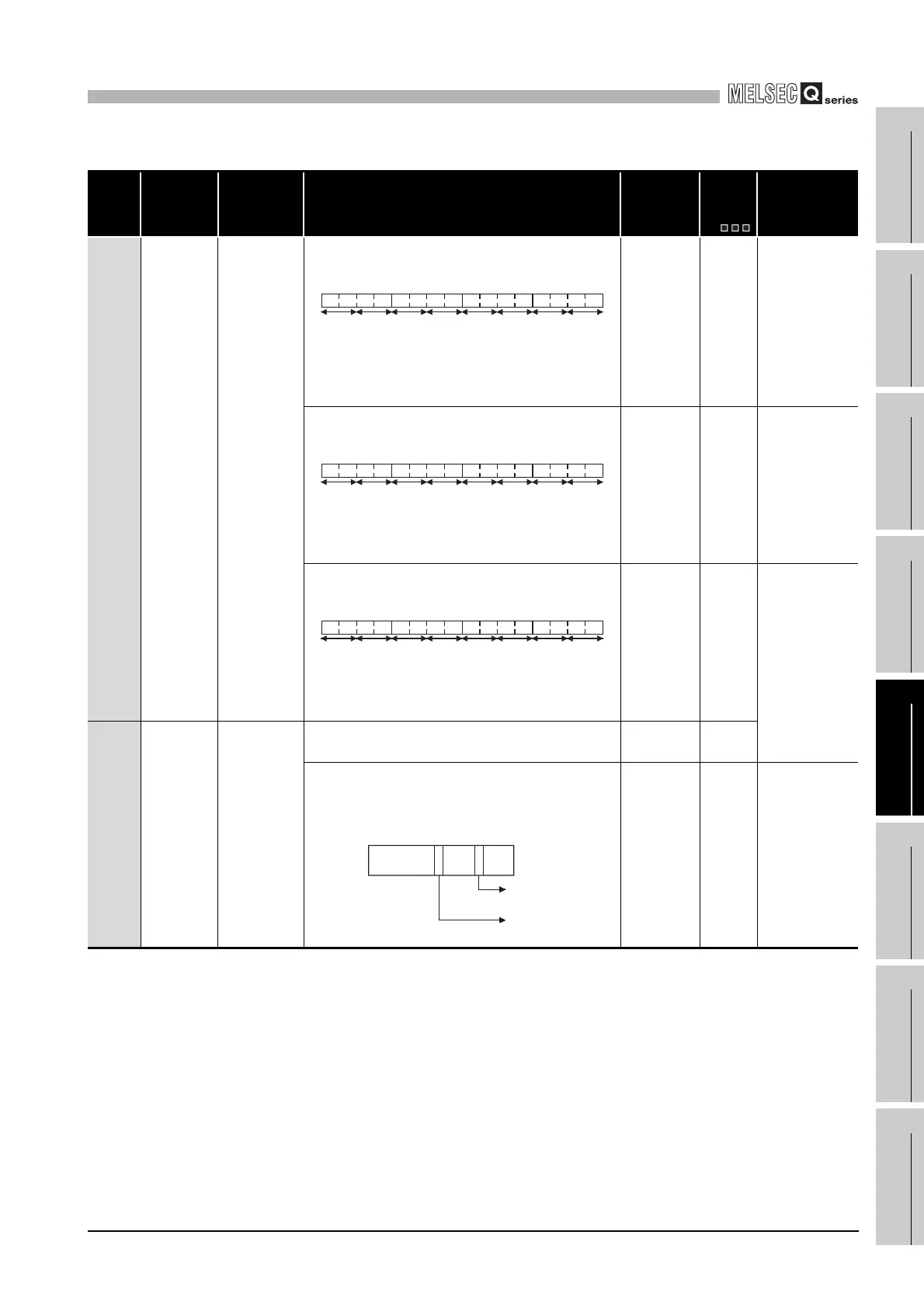 Page #835 background image