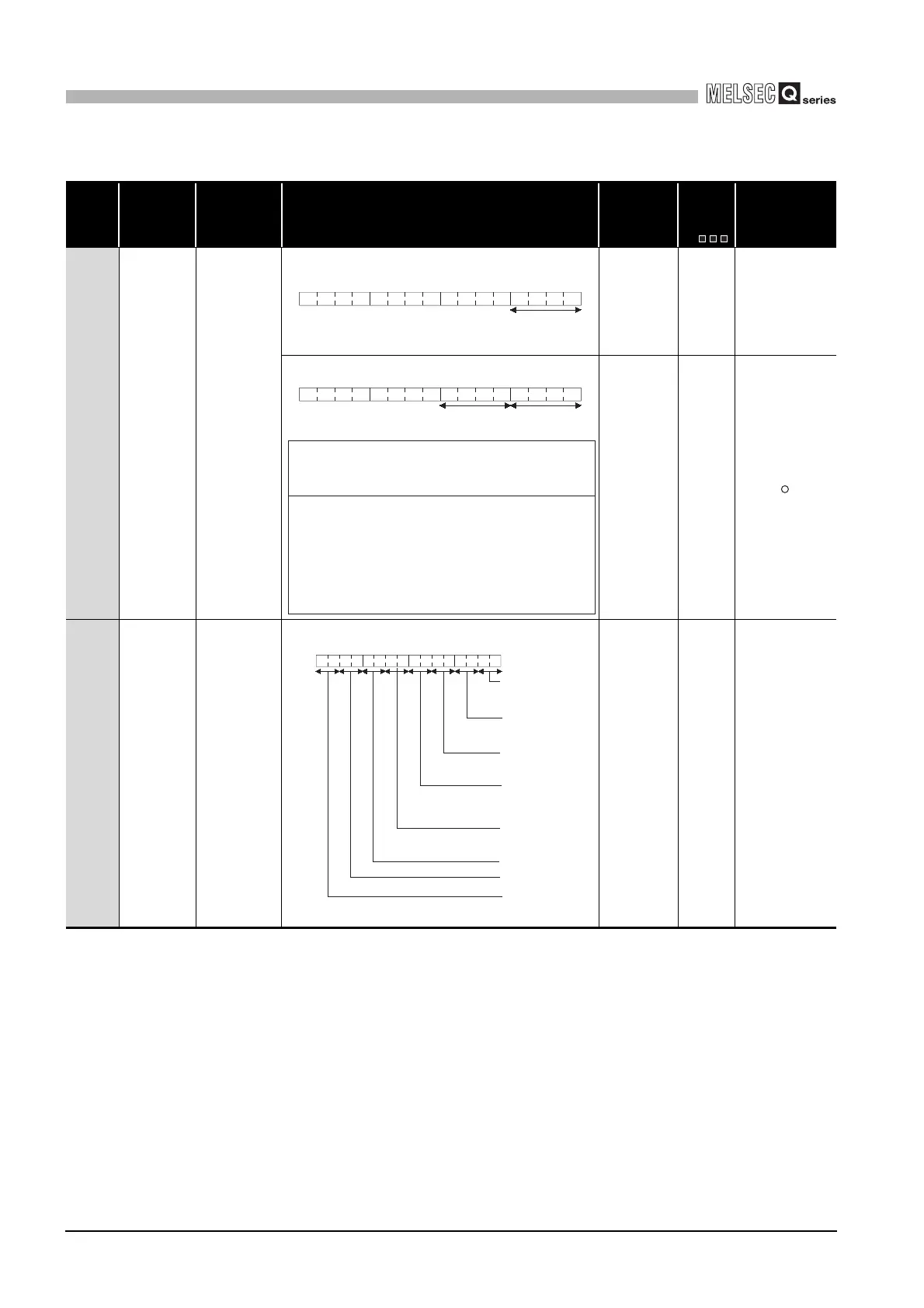 Page #836 background image