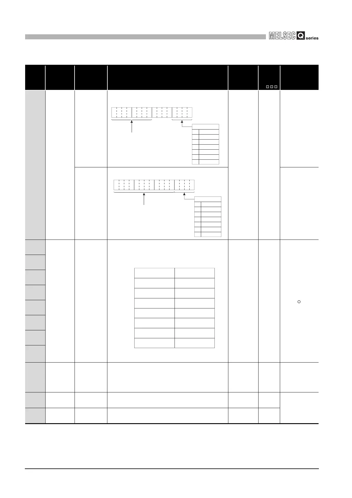 Page #838 background image