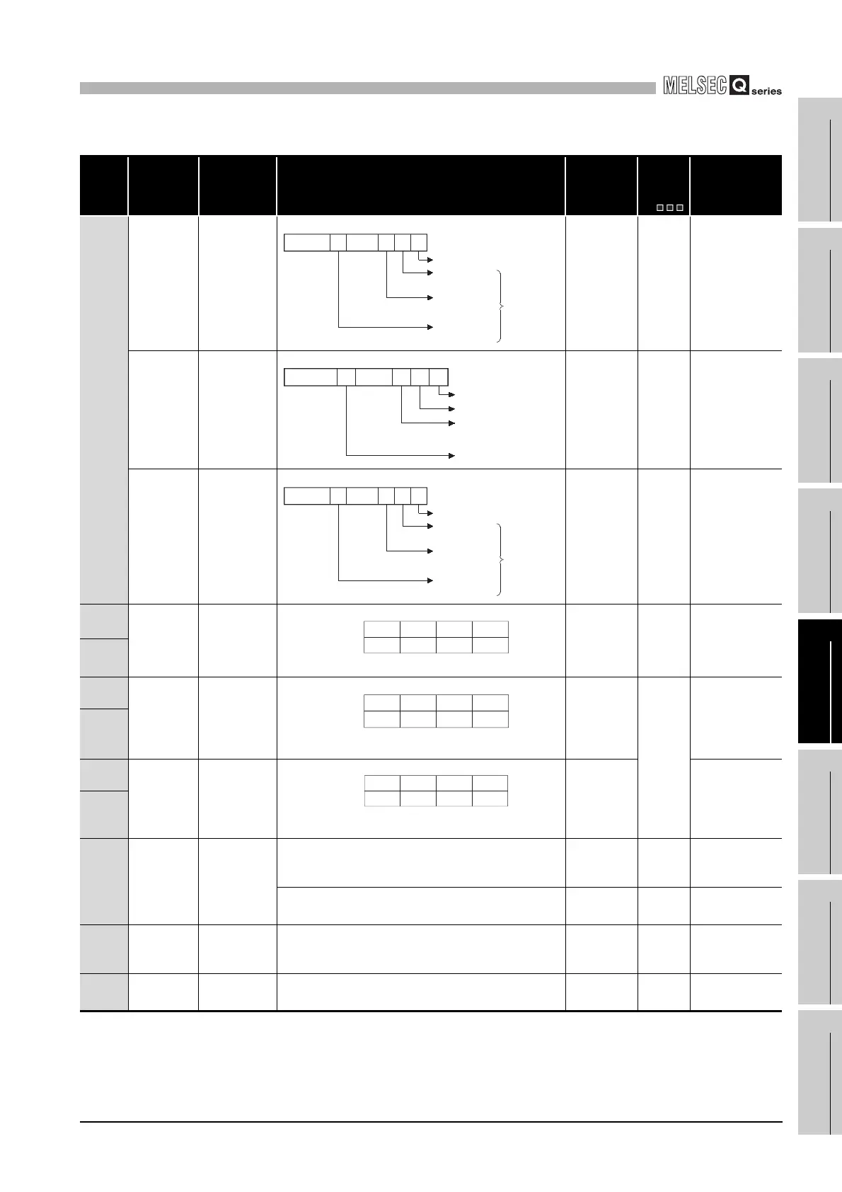Page #839 background image