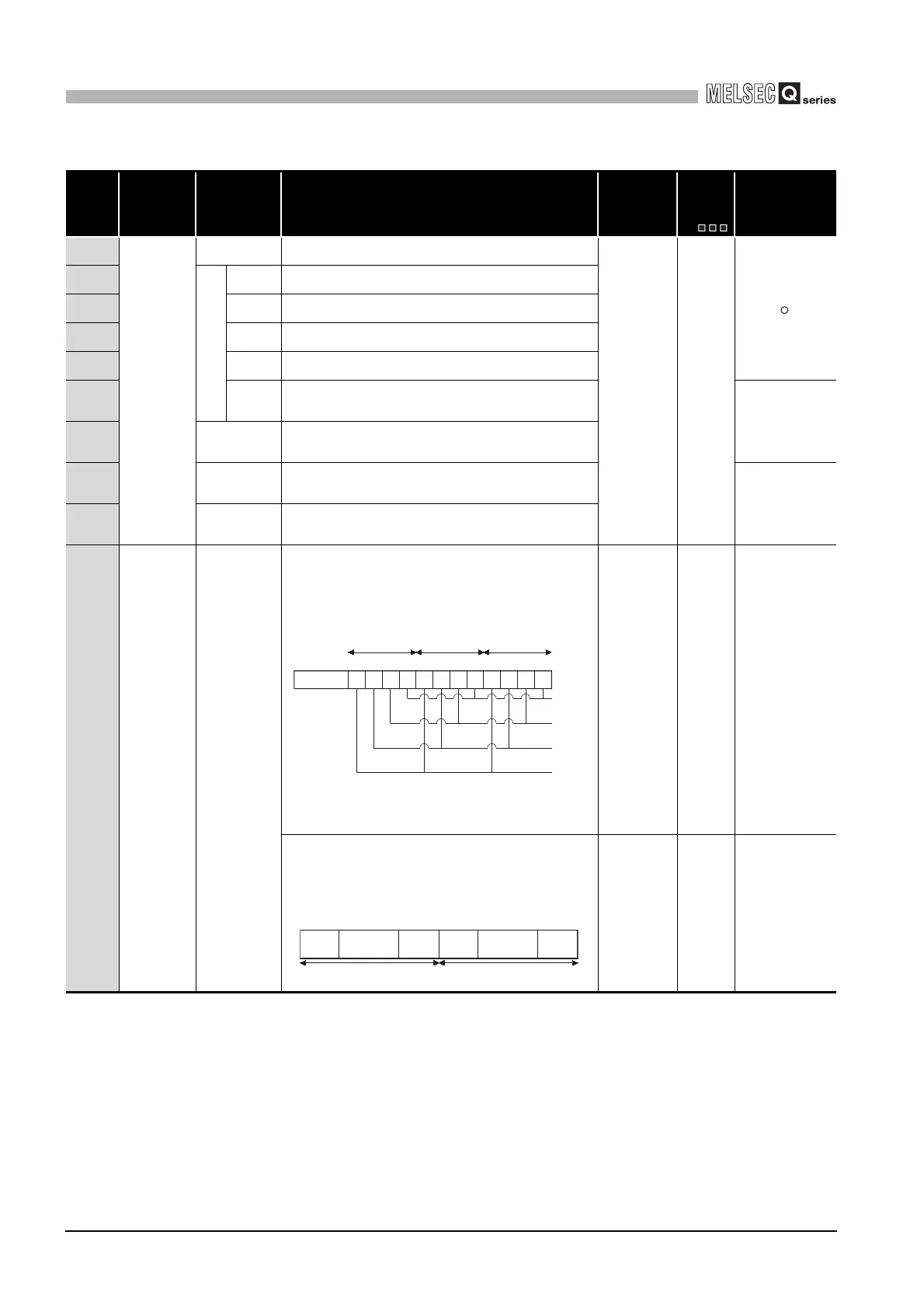 Page #840 background image