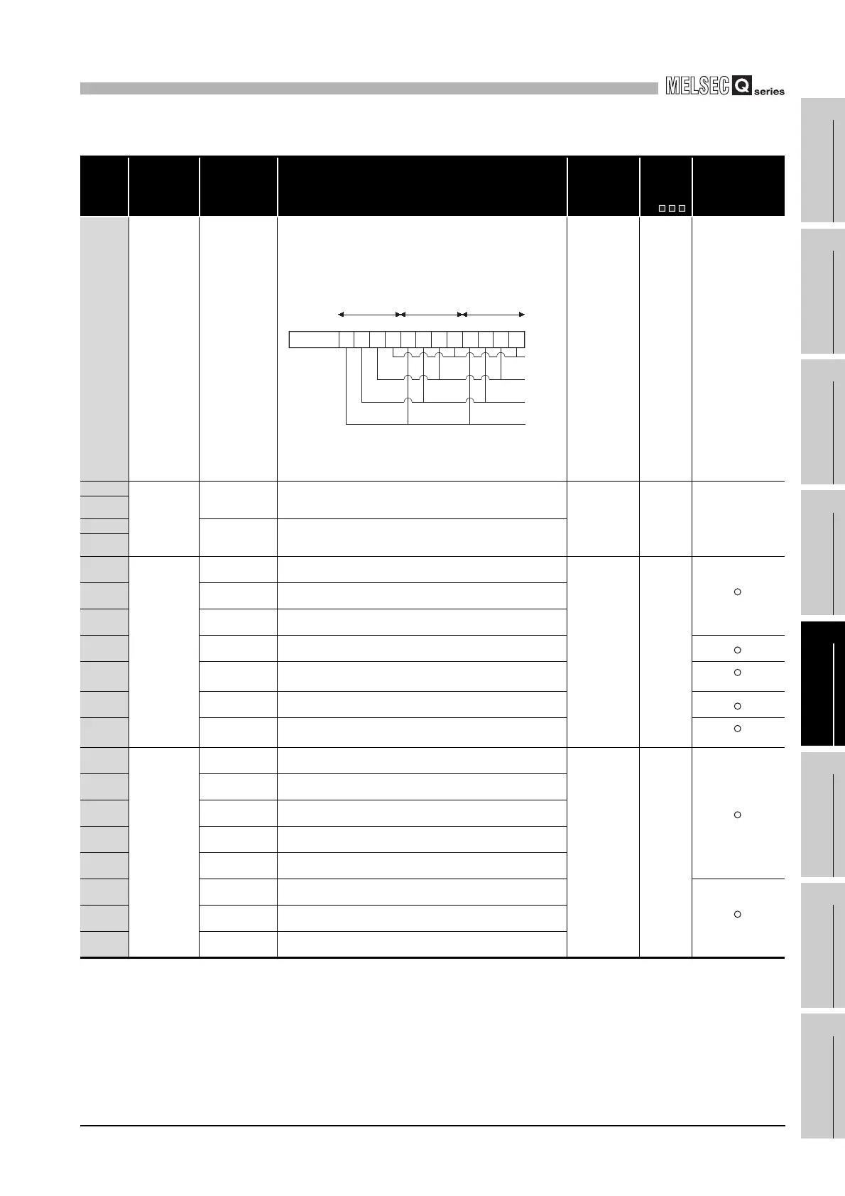 Page #841 background image