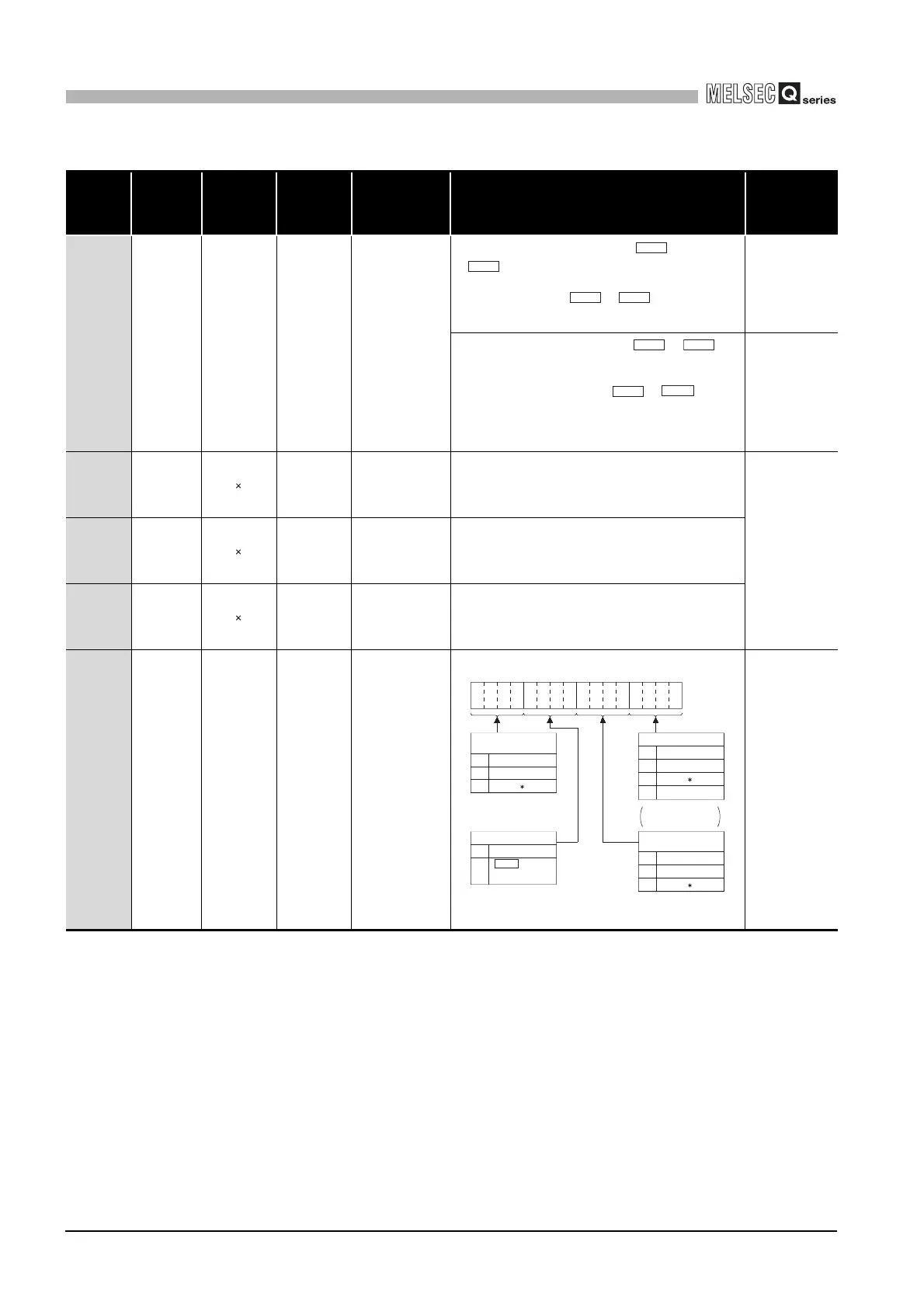 Page #864 background image