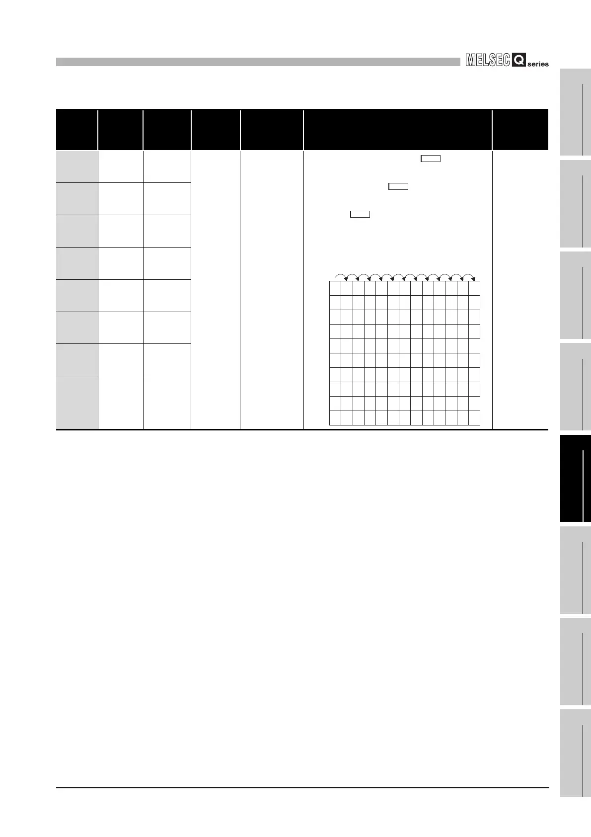 Page #869 background image