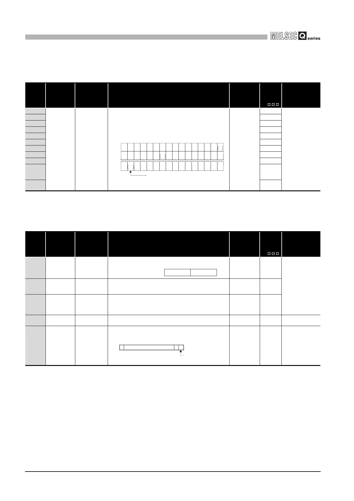 Page #876 background image