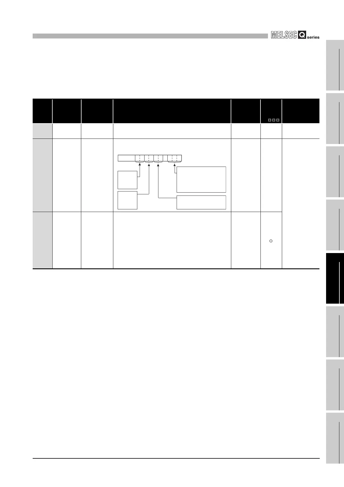 Page #877 background image