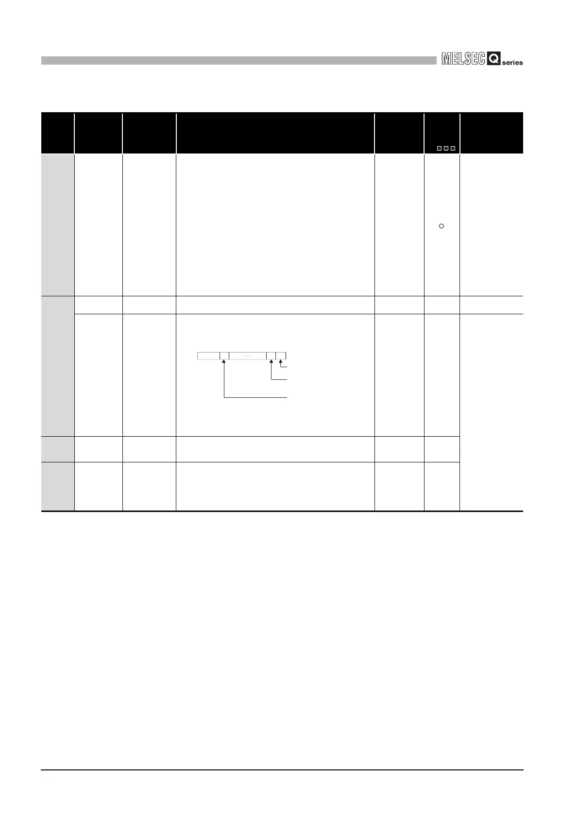 Page #878 background image
