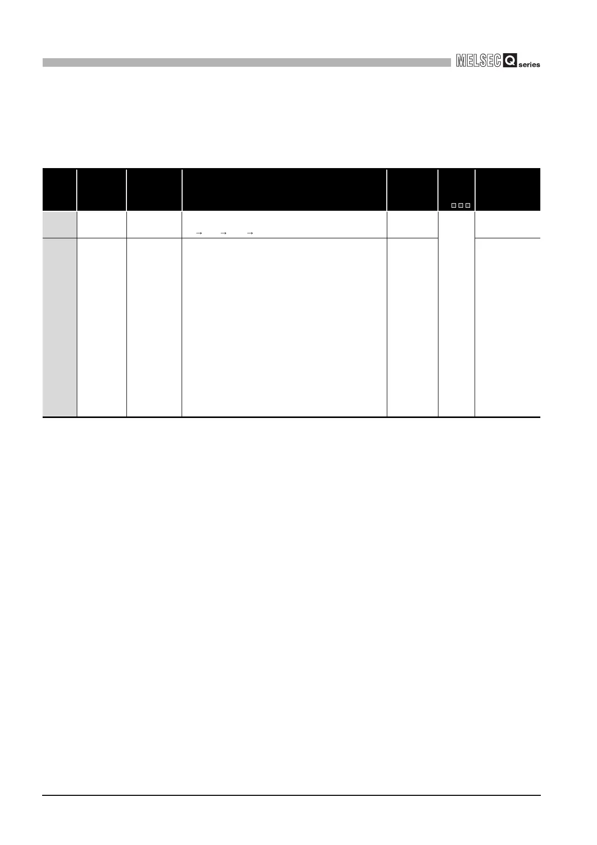 Page #882 background image
