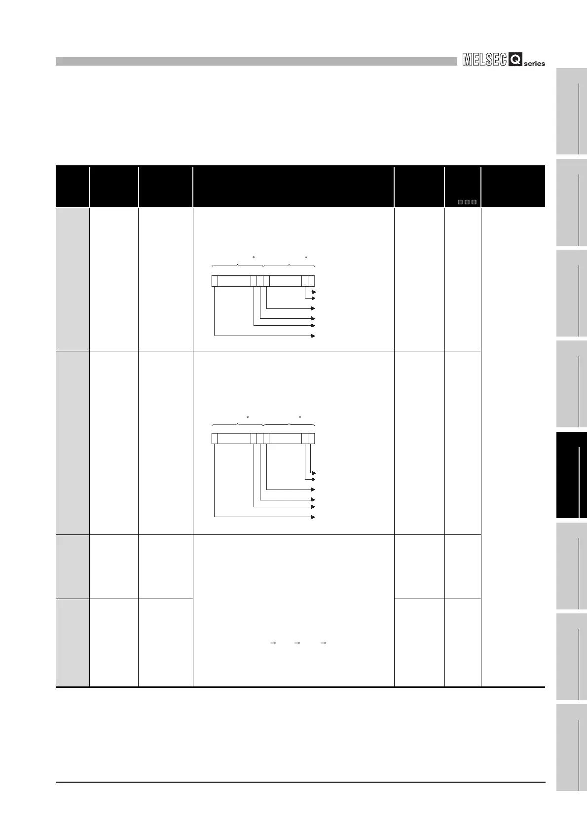 Page #883 background image