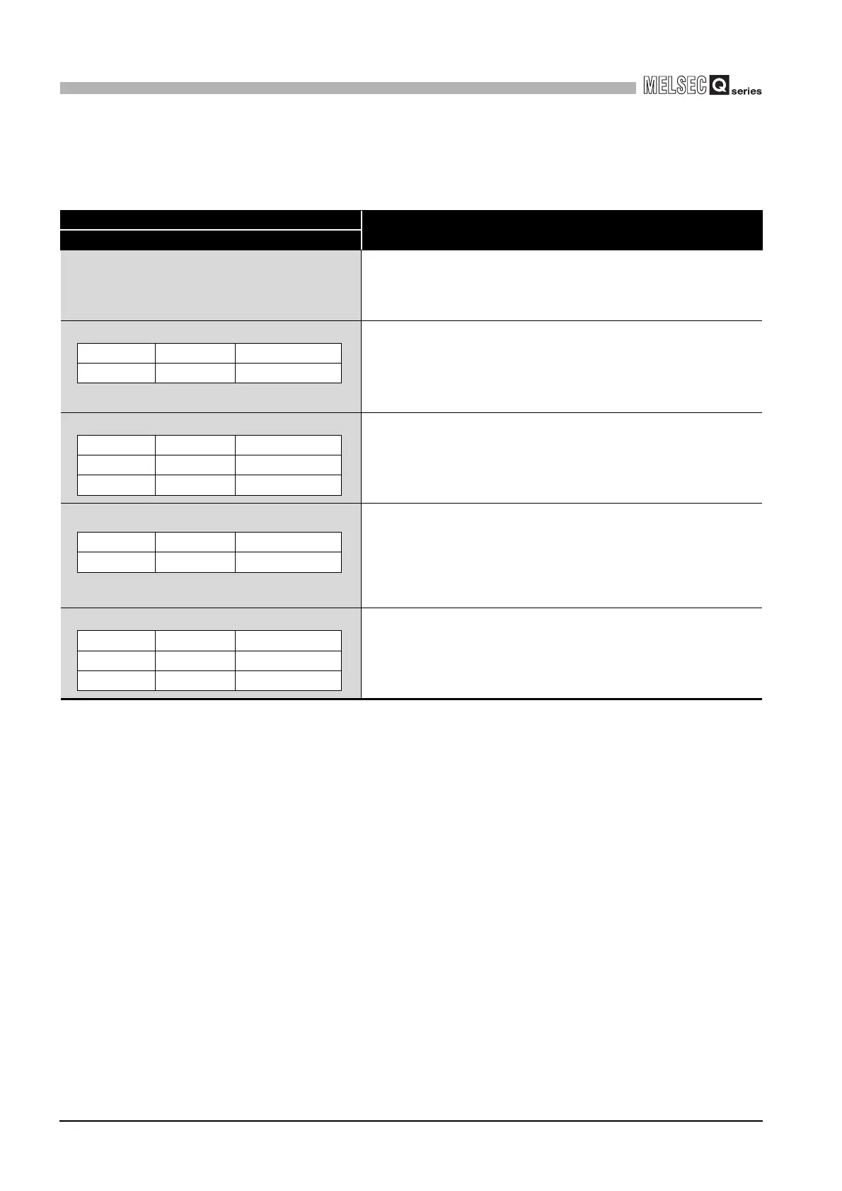 Page #948 background image