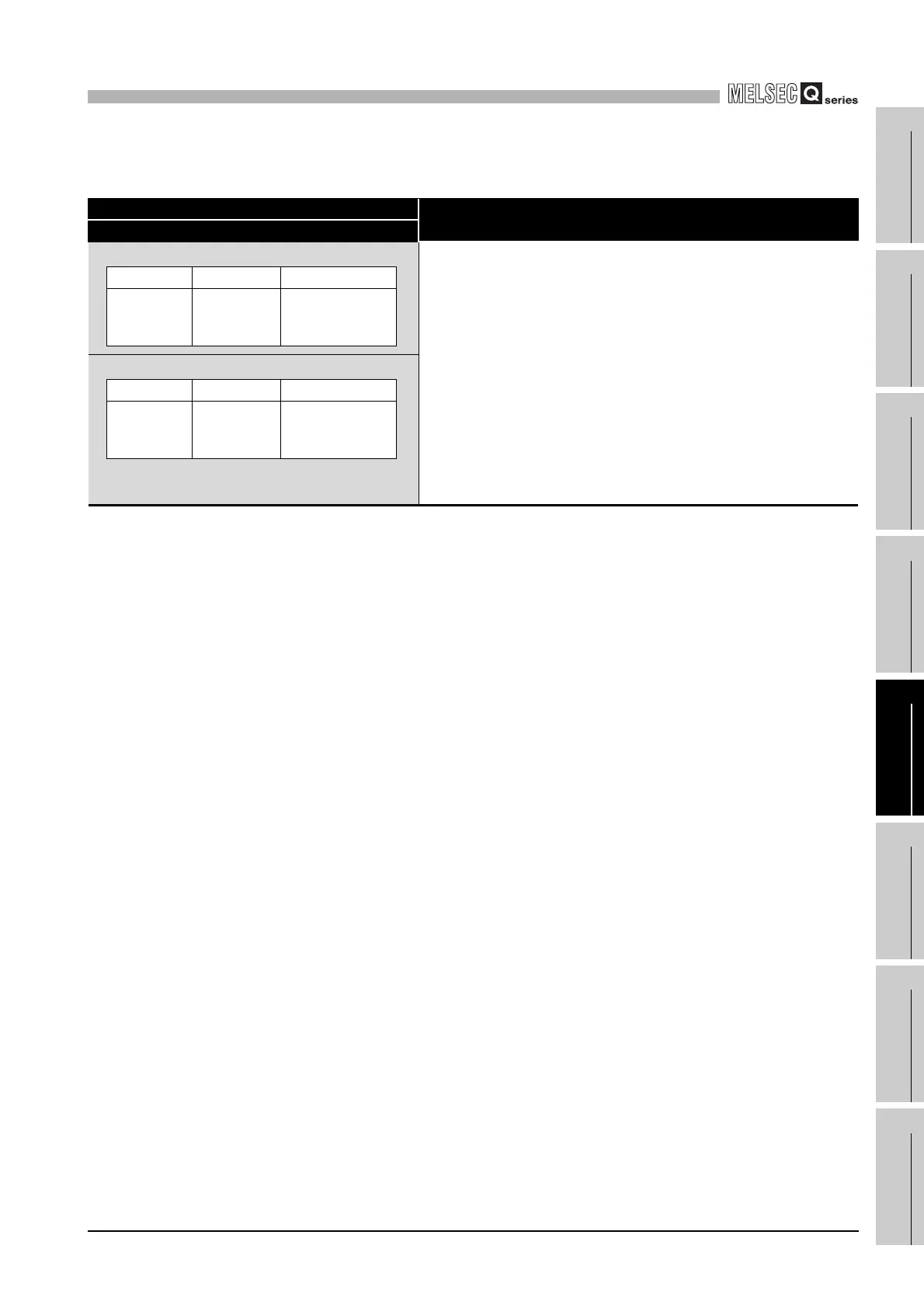 Page #949 background image