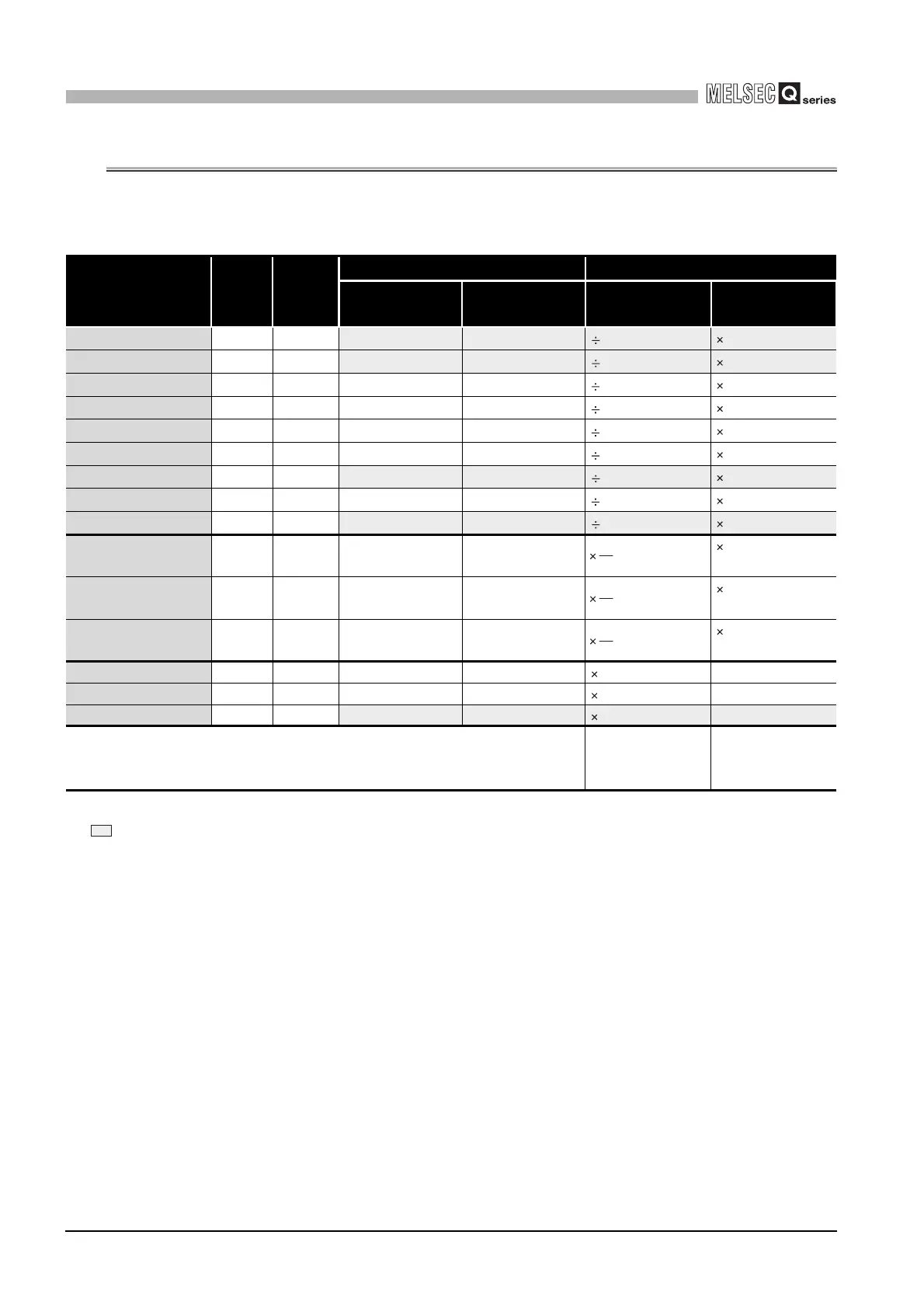 Page #964 background image