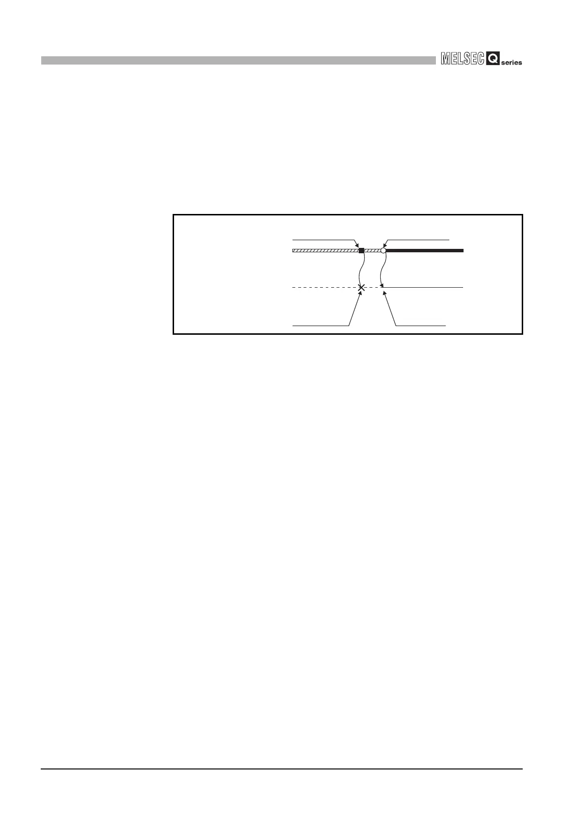 Page #114 background image