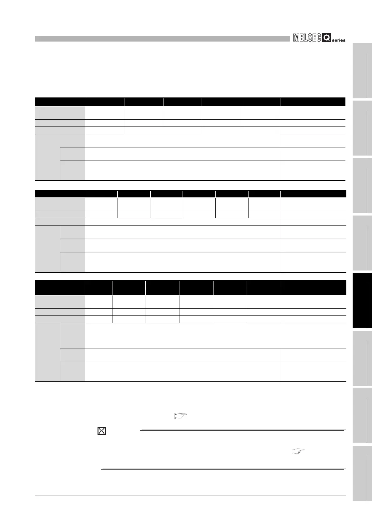 Page #243 background image